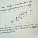 R,S 배열 질문(CIP) 이미지