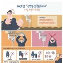 아산시, 주방용 오물분쇄기 올바른 사용 지도·점검 이미지