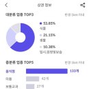 초롱꽃약국 이미지