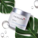 종합사 | 화장품 밸류체인