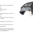 한국타이어신갈점 이미지