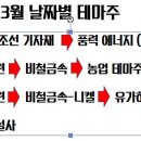 (주)범양이앤씨 네이버블로그
