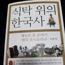 한양추어탕 | 추어탕, 옛 조리법도 재밌다.
