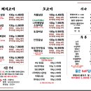 고기에혼을담다