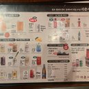 리춘시장 경산옥산점 이미지