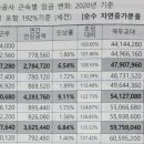 (주)메트로엔지니어링 이미지