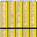 오창자동차정비공업사 이미지