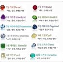 예명 이미지