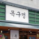 목구멍김해