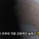 과학이라는 이름으로... 허상을 실재로... 이미지