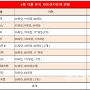 (주)지피클럽 이미지