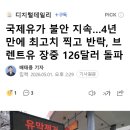 국제유가 불안 지속…4년 만에 최고치 찍고 반락, 브렌트유 장중 126달러 돌파 이미지