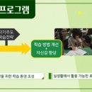 모현초등학교(병설) 이미지