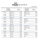 영화공장