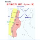 파주시＜지방도변"투자농지"＞- 적성면 2차선변"전 643평"(3차진행)0916-3606 이미지