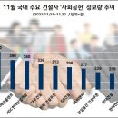 에코이앤씨 이미지