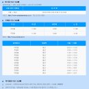 오(5)기는 요기(원산도)로 ~ 1박2일 (여름소풍) 이미지