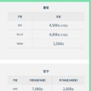 슈팅당구장 이미지