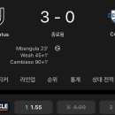 티아고 모타 2-7-2볼 이미지