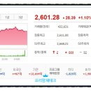 씨엔씨컴퍼니 이미지