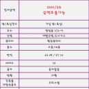 양정창비이즈팰리스 이미지