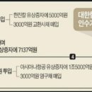 제 1672호 신문브리핑 - 2020년 11월 17일 (화) 이미지