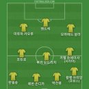 오늘도 어김없이 매실차 한잔 마실까해서 베스트11 이미지