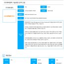 주식회사 에버바이오 이미지