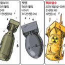 8월 25일 금요일 간추린 뉴스와 날씨 이미지