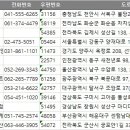 아프리카안경 신세계센텀점 이미지