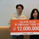 중앙케미칼(주) 이미지