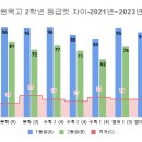 에이플러스보습학원