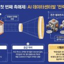제일좋은1 태양광발전소 네이버블로그
