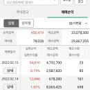 비엠메디칼 이미지