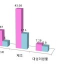 법인믿음축산