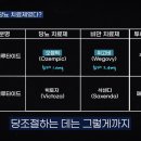 대한당뇨발학회 | [대한심장학회] 살 빼는 주사 ‘위고비’, 심장내과 의사가 직접 맞아 본 후기
