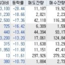 제이아이 메디칼 이미지