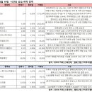 디자인스튜디오산타클로스
