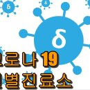 경북북부제2교도소 부속의원 | 경남, 경북 코로나19선별진료소 의료기관 주소, 운영시간, 전화번호