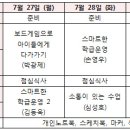 [공지]떴다! 깨미동 비타민연수 & 수업자료 만들기 이미지