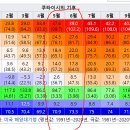 고대1122 이미지