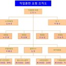 회원동156 이미지