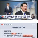[단독] 한수원-웨스팅하우스 ‘노예 계약’, 유효기간 50년 아닌 ‘영원히’ 이미지