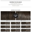 (주)유닉스 이미지