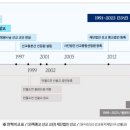 재단법인 선교유지재단 이미지