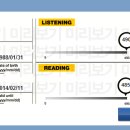 최동규 | 필리핀 헬프어학원) 최동규(Kyu) 토익 연수후기! (성적표 첨부)