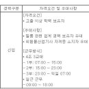 (08월 27일 마감) PI첨단소재(주) - 구미공장 생산직 채용 이미지