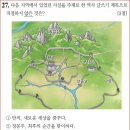 18회 중급 27번 해설(개경 지역에서의 역사적 사실) 이미지