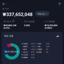 (주)다우리치 이미지