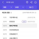 시흥대야역.영남아파트 이미지